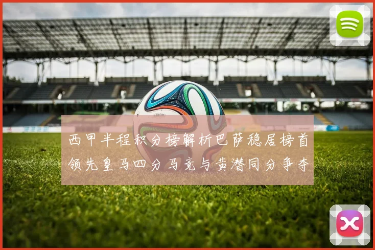 西甲半程积分榜解析巴萨稳居榜首领先皇马四分马竞与黄潜同分争夺激烈